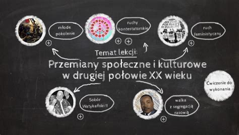 Rewolucja Srivijaya - Zmiany Polityczne i Ekonomiczne w XII-Wiekowym Królestwie