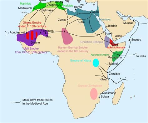  Wybór Wokół Kano: 8th Century Kano Trade Network - Rozwój Handlu Złota I Powstanie Nowych Drogi