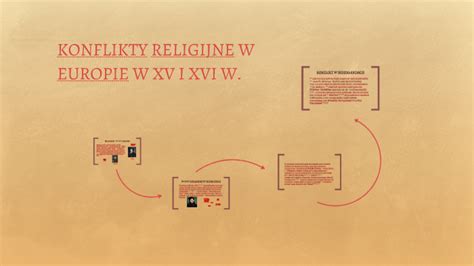 Zamieszki w Antiochei: Wojna domowa i Konflikty religijne w Rzymie II wieku